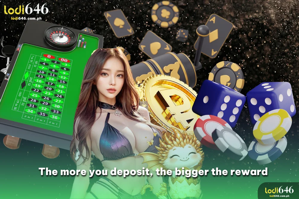 more-deposit-more-reward